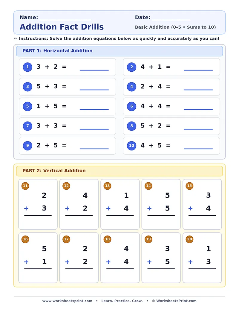 Addition Fact Drills & Speed Practice Sums to 10