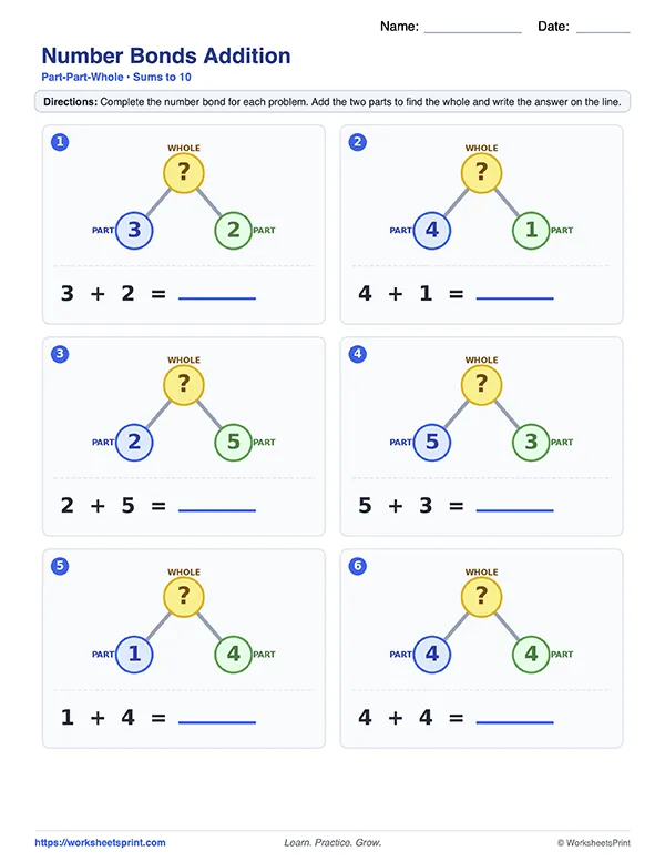 Decomposing Numbers