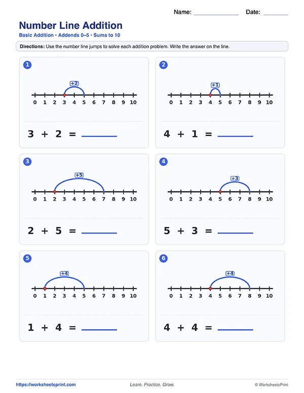 Number Line Addition to 10