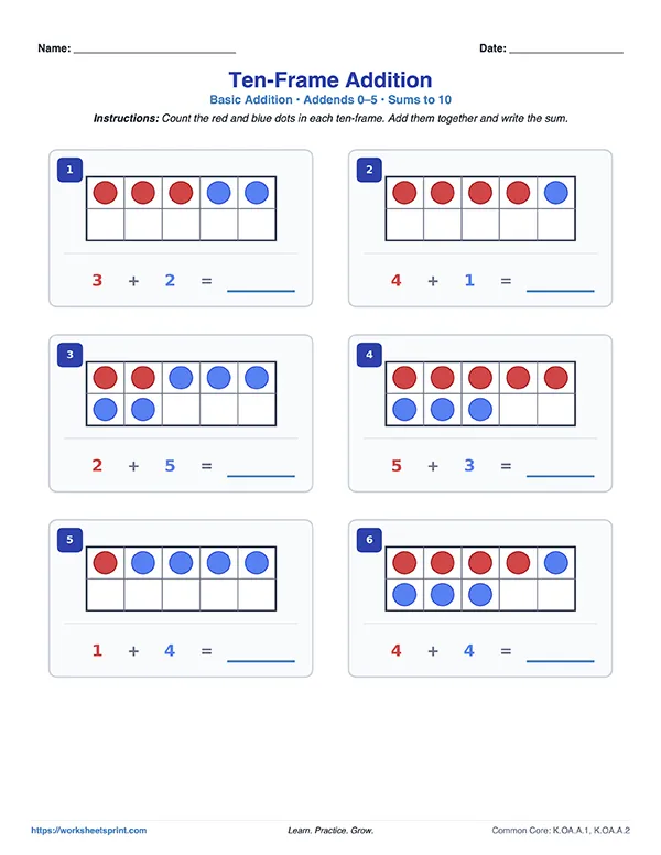 Ten-Frame Addition to 10