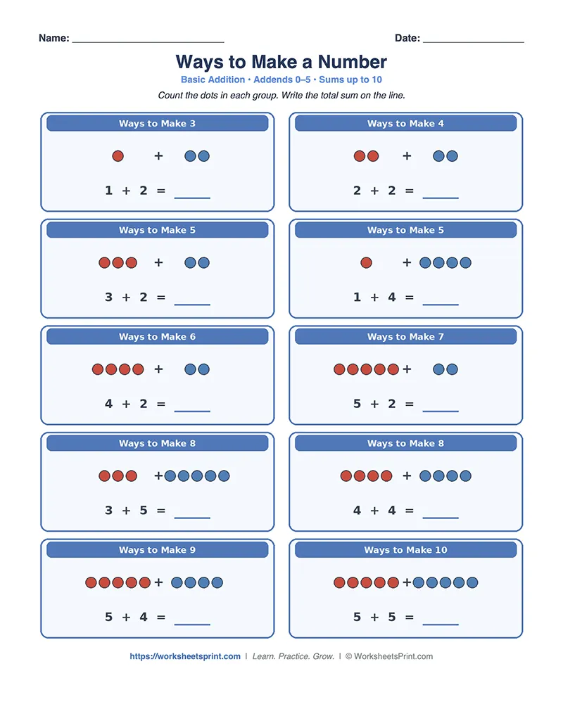 Ways to Make a Number